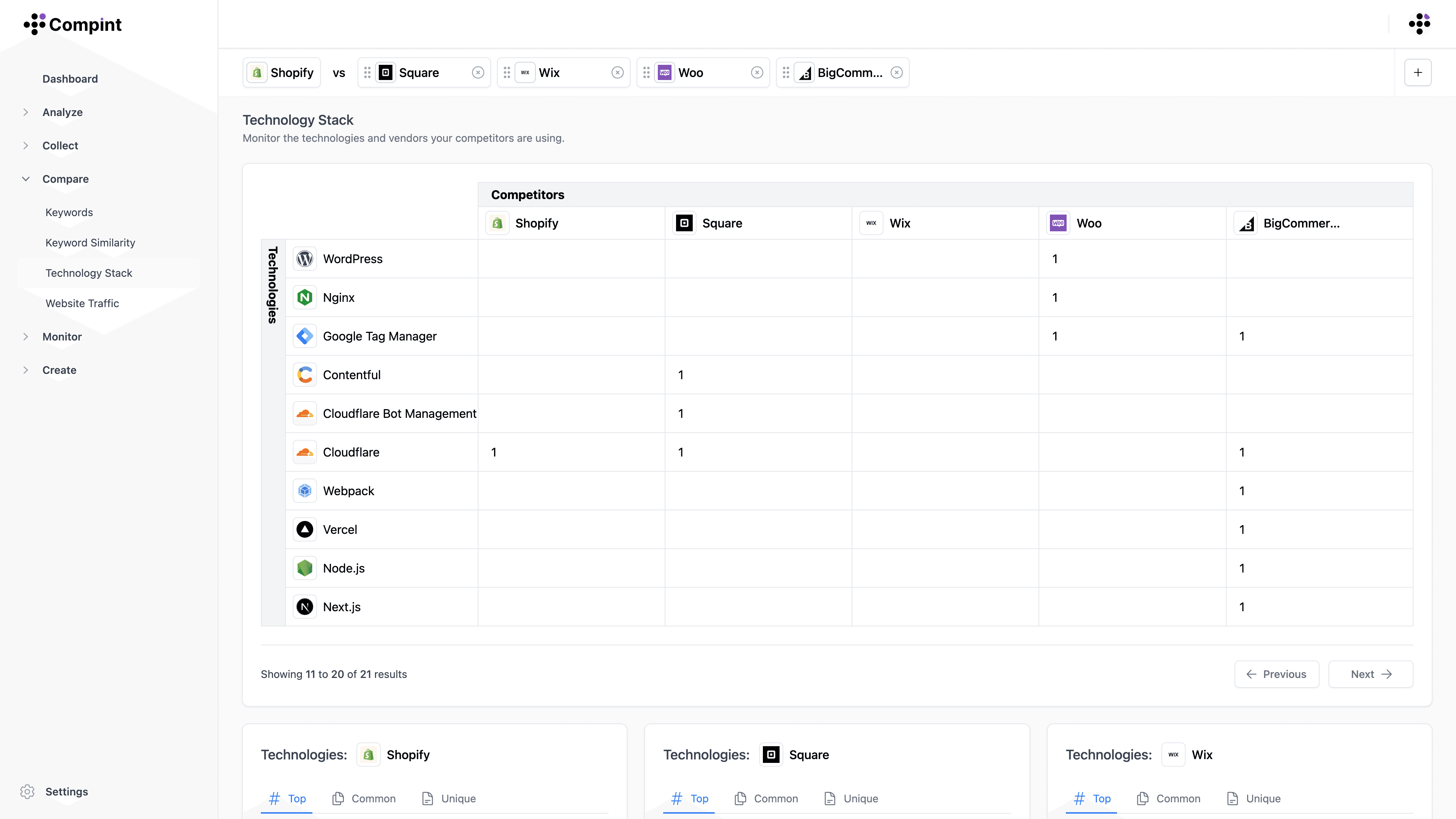 Compint - Tech Stack