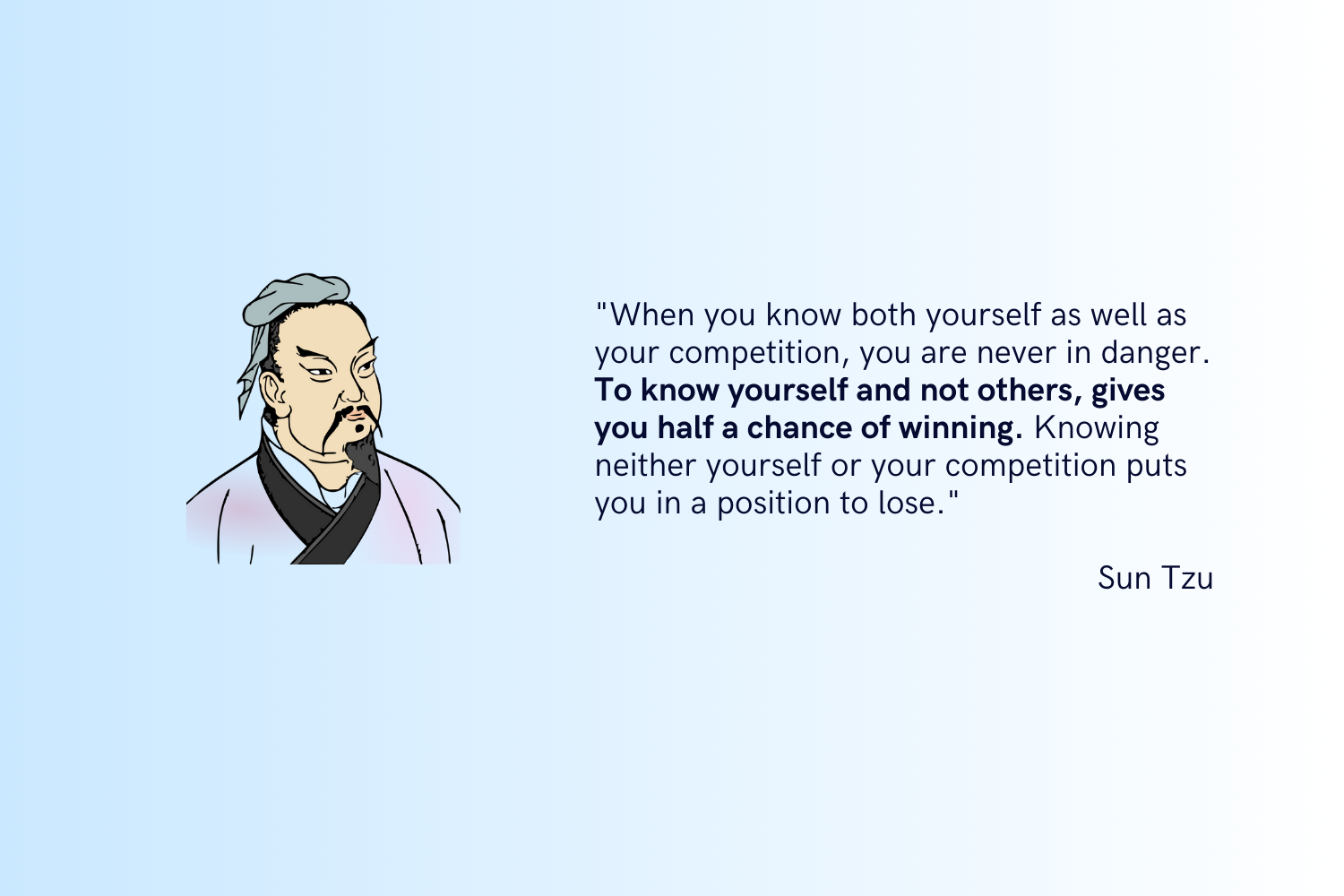 Sun Tzu on Competition